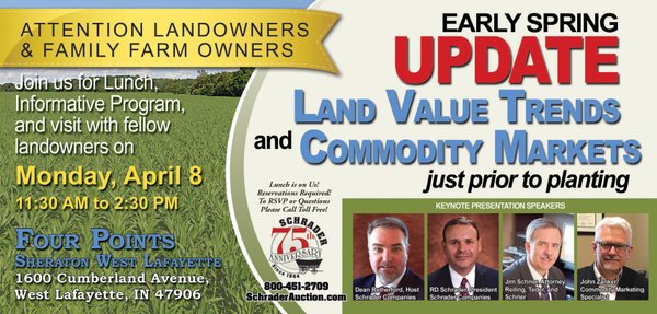 EARLY SPRING UPDATE LAND VALUE TRENDS AND COMMODITY MARKETS IN